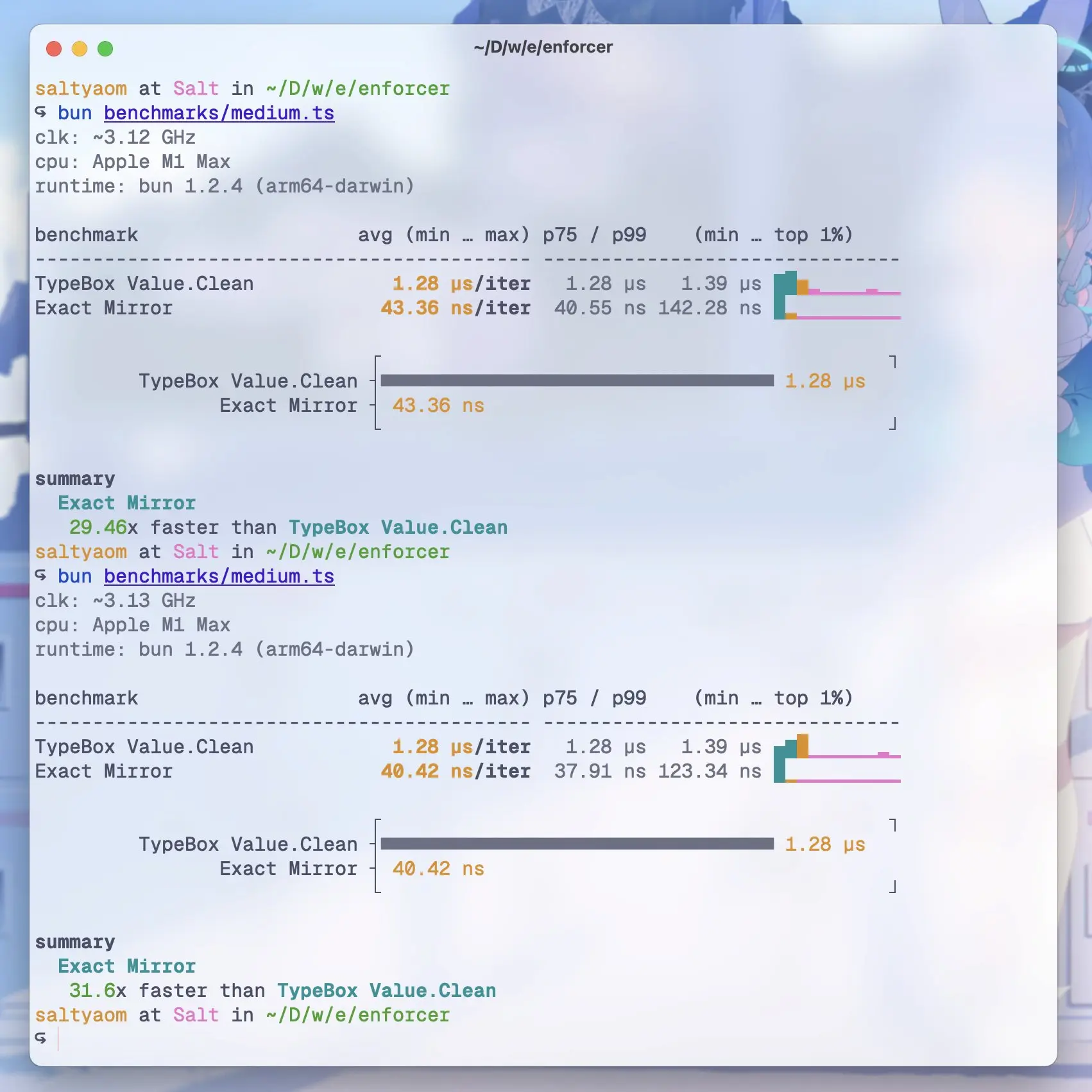 Exact Mirror run on medium and large data resulting in 29.46x and 31.6x in order